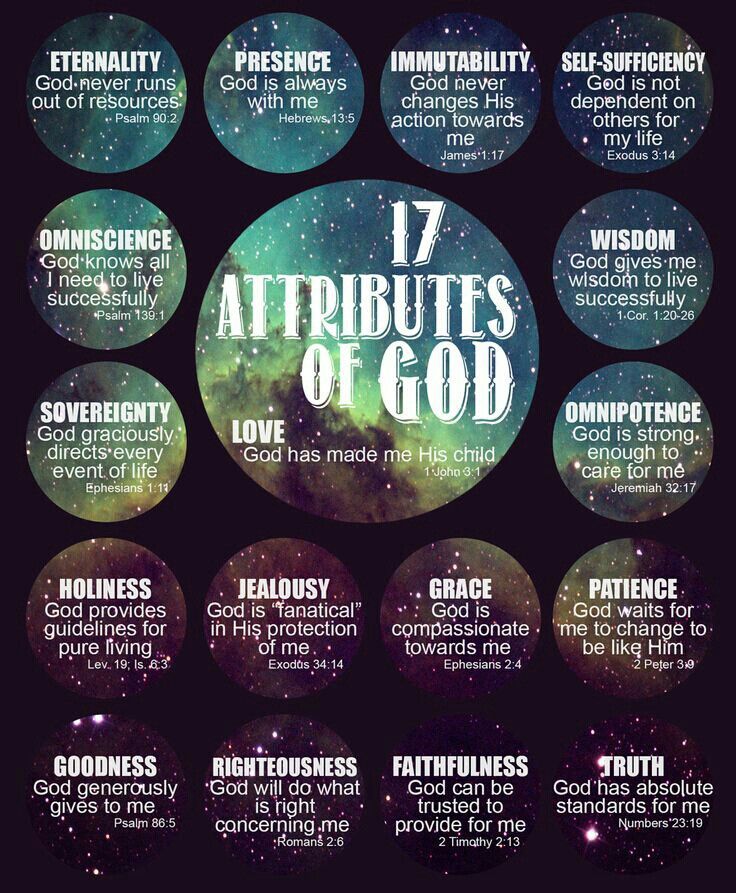17 Attributes of God